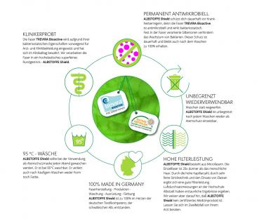 Shield Panel Statement eckig
